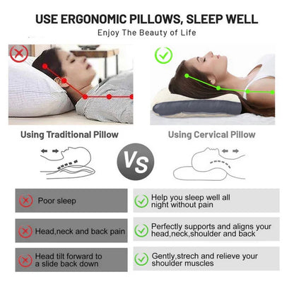 🐑CerviCare® Almohada Ortopedica Para La Cervical😴💭🐑