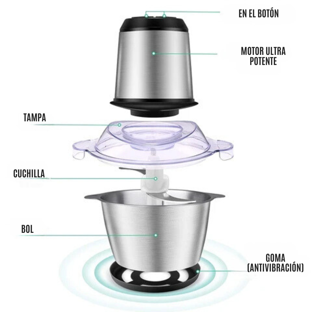 Procesador y Picadora Eléctrica de Alimentos