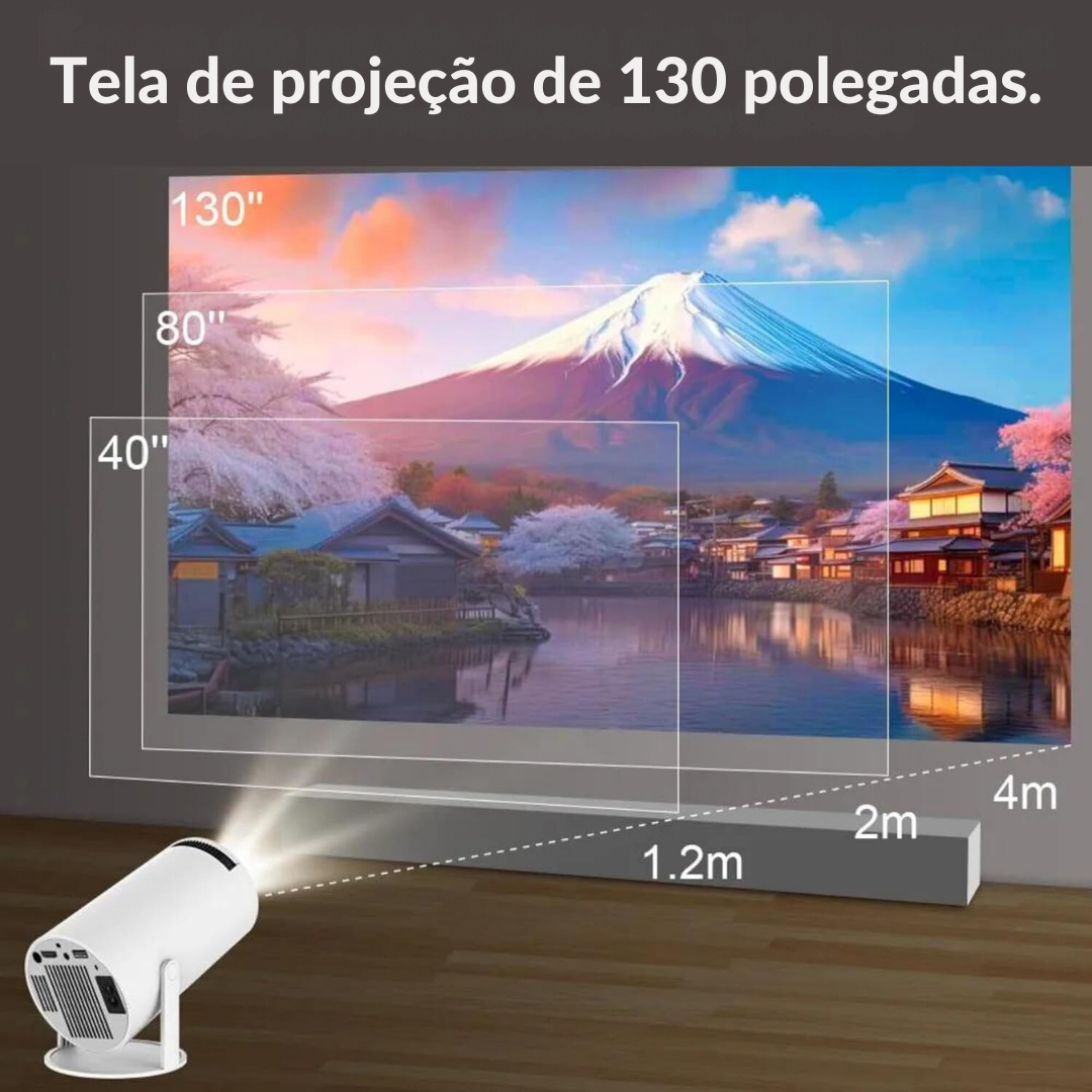 Projetor NeoScreen Rot360