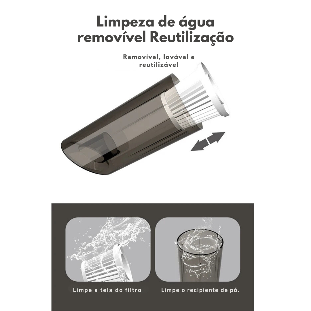 Aspiradora 3 em 1 Sem Fio Hand Held Vacuum