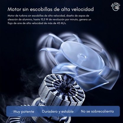 TurboSopla™ – Soprador Portátil para Limpeza Rápida + 2 Batería EXTRA GRATIS