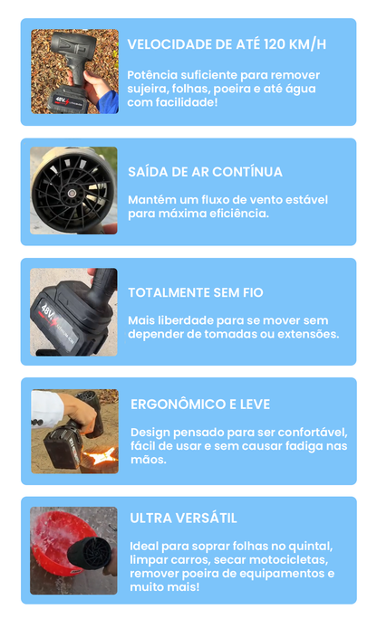 TurboSopla™ – Soprador Portátil para Limpeza Rápida + 2 Batería EXTRA GRATIS
