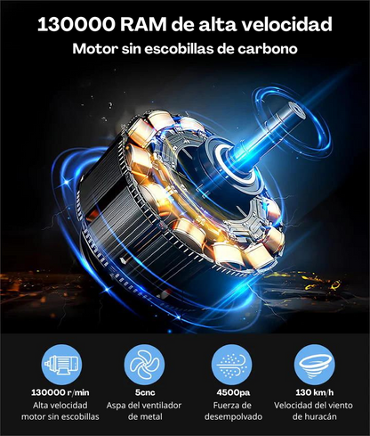 Soprador Mágico Turbo
