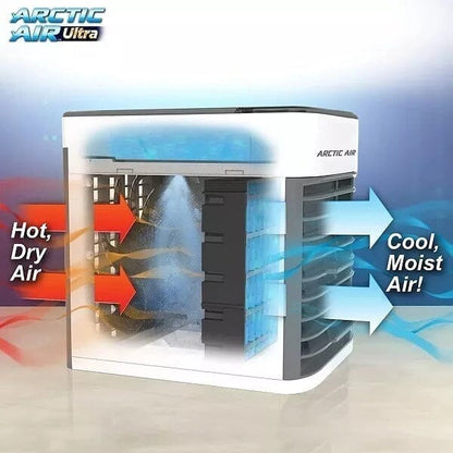 Mini Aire acondicionado Portatil HOGAR Tienda Aparatto 
