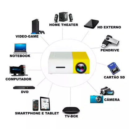Mini Projetor Portátil Cine Smart HD 🎥🌟